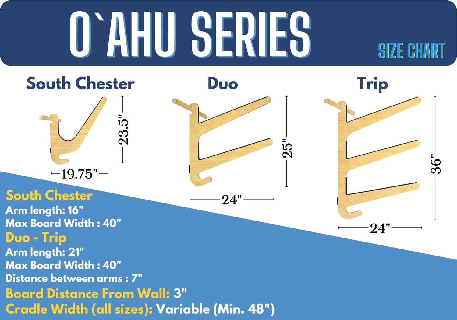 Paddleboard Wall Rack Sizes